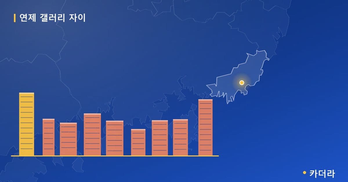 이미지 2