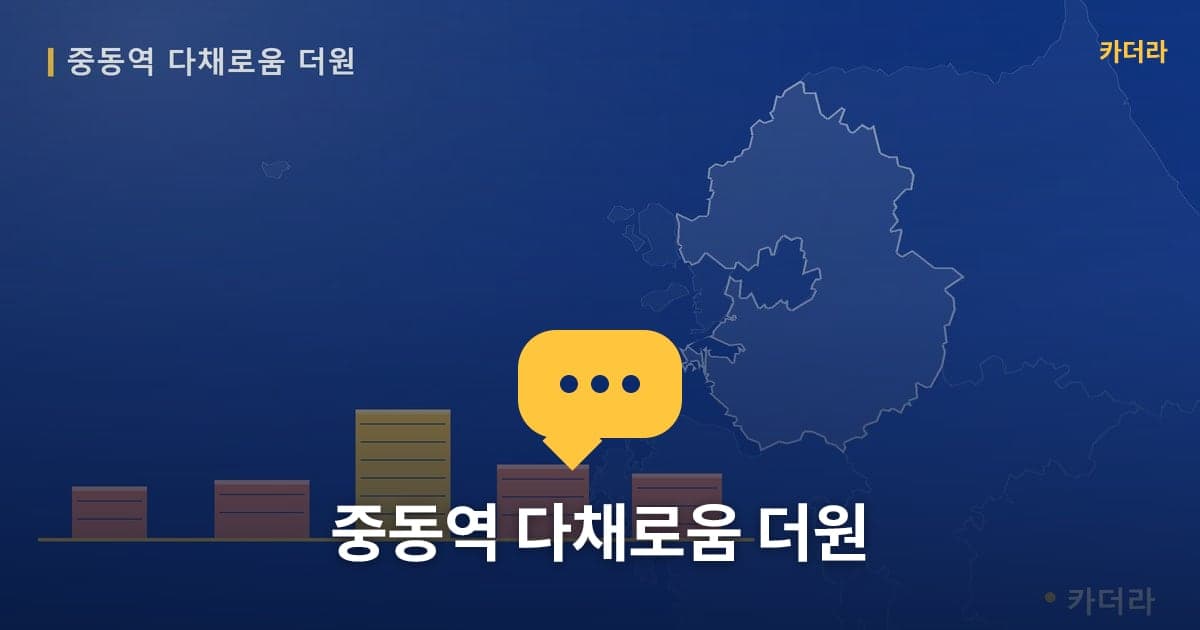 이미지 1