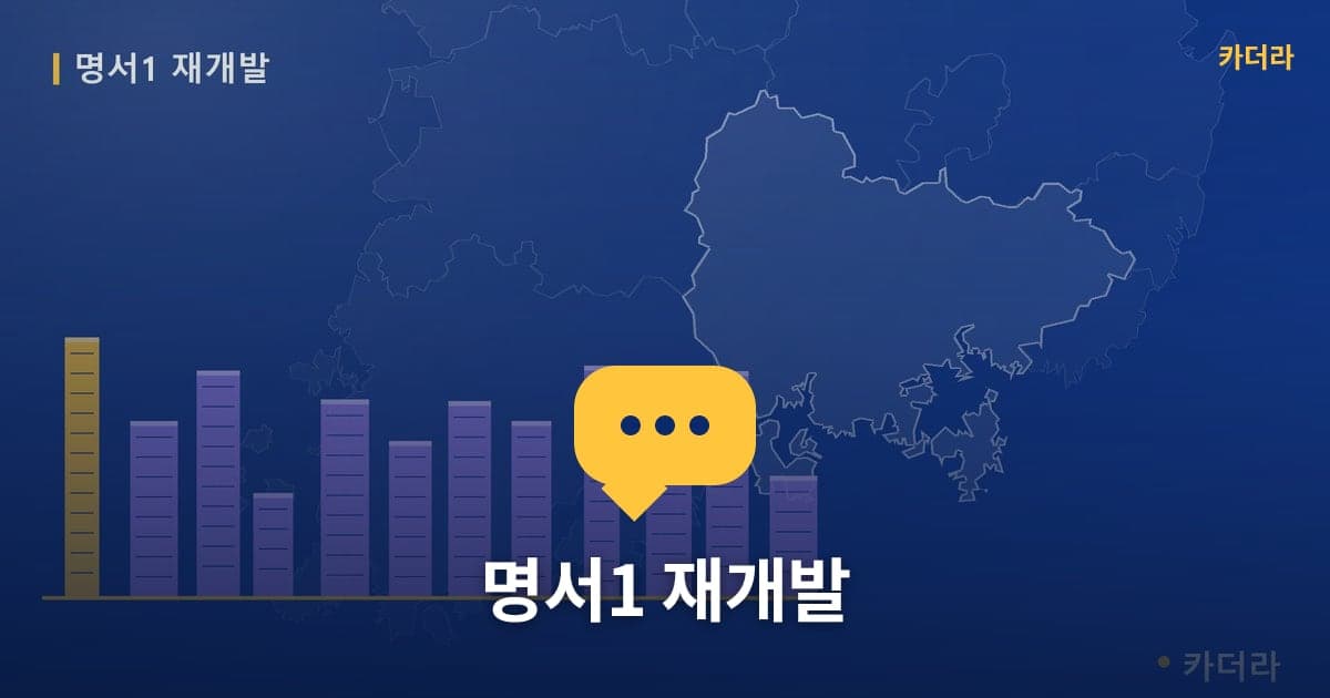 이미지 1