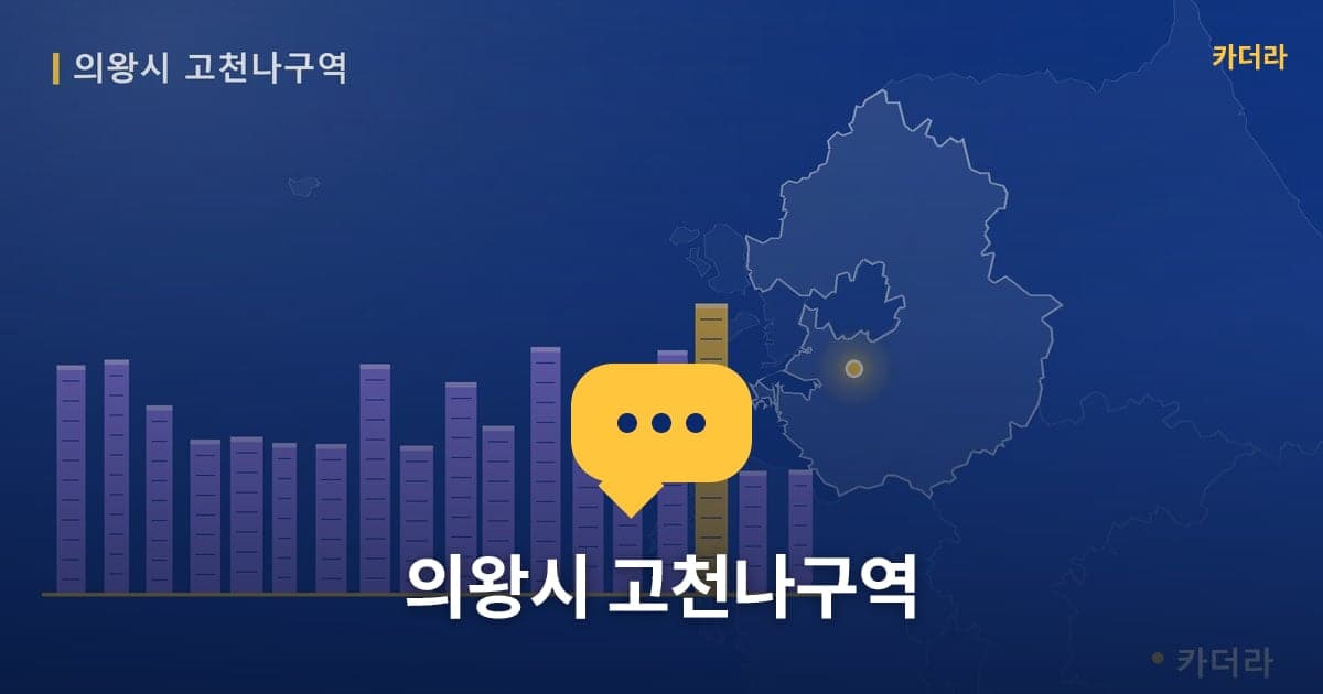 이미지 1