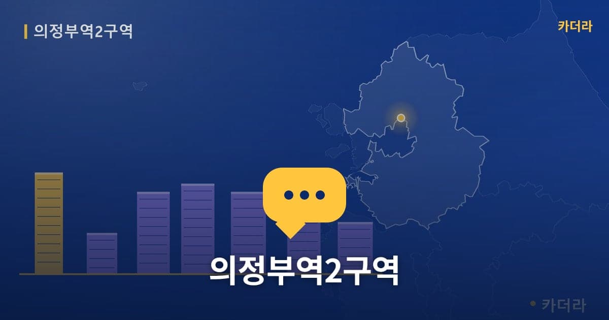 이미지 1