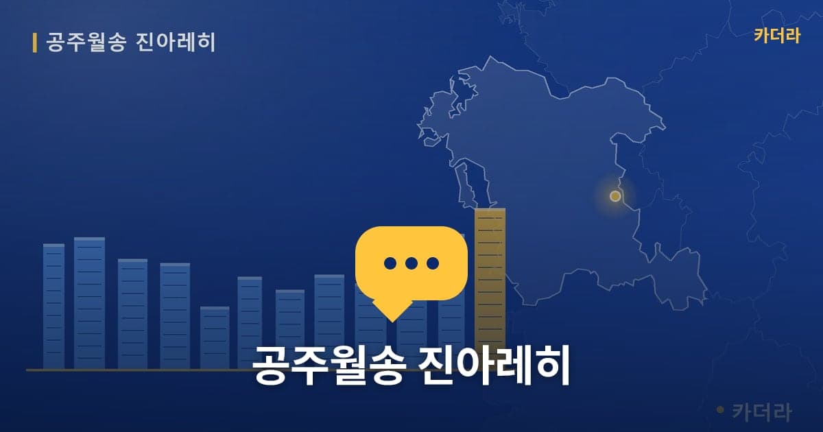 이미지 1