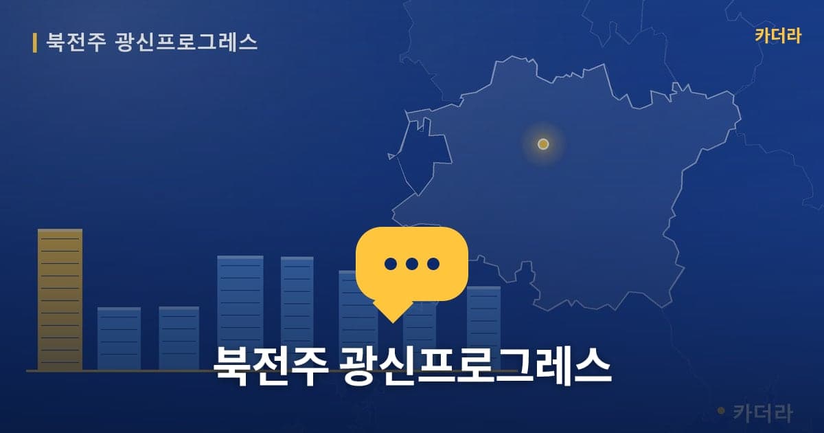 이미지 1