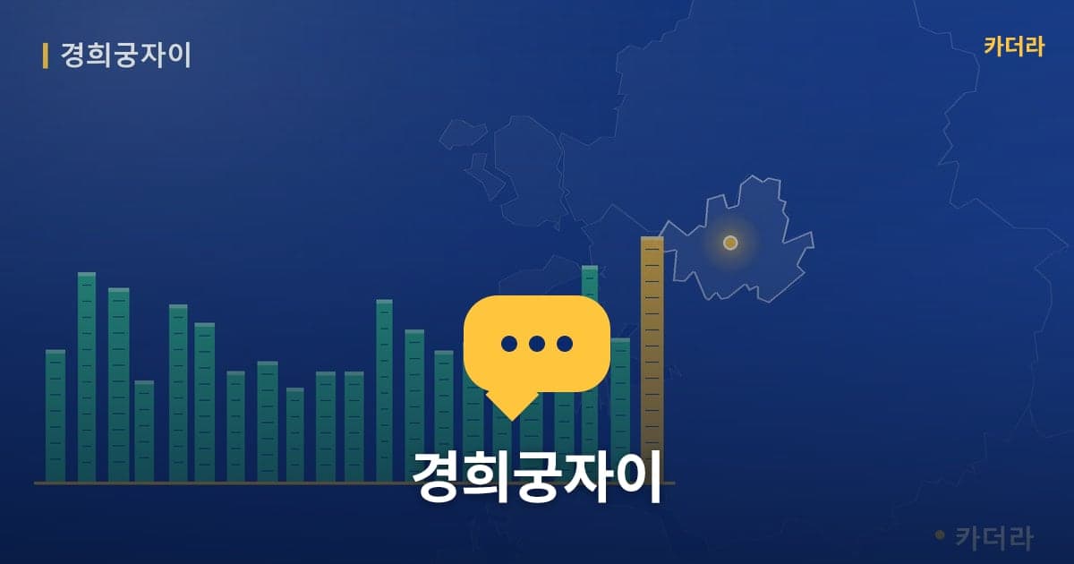 이미지 1