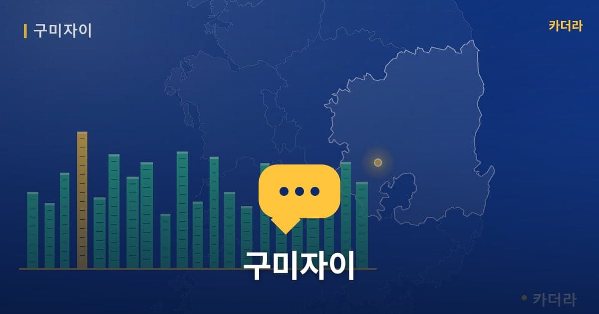 이미지 1