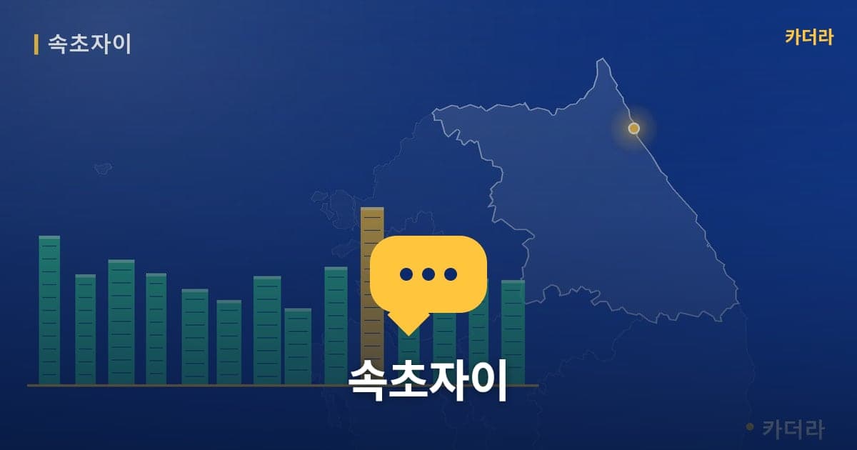 이미지 1