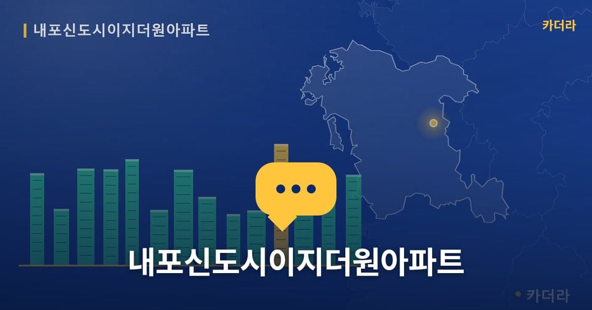이미지 1