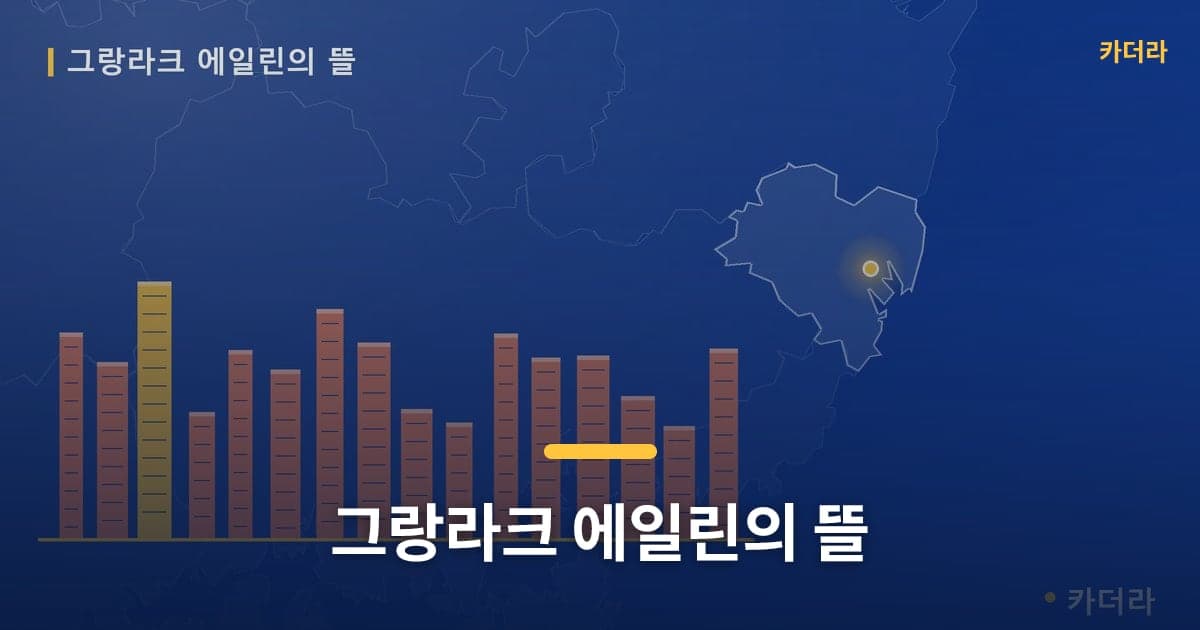 이미지 1