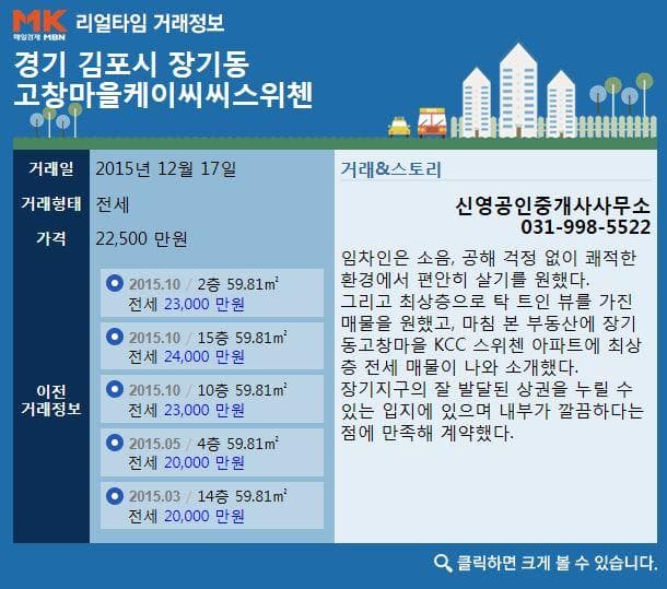 케이씨씨스위첸 — 경기 평택시