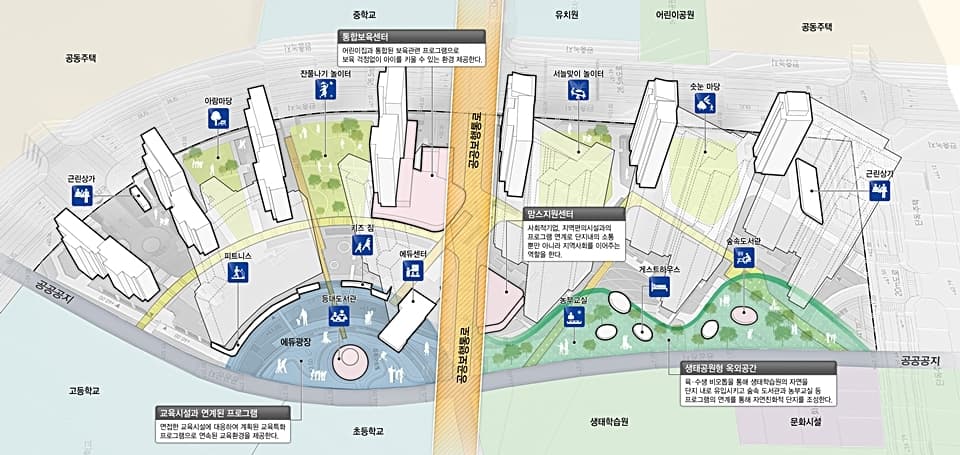 "행복한 교육특화 '울산다운2 신혼희망타운' 기대하세요"