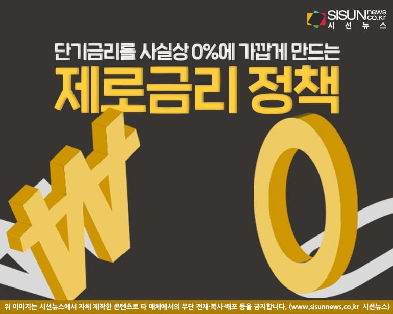 美 연방준비제도의 '제로금리' 정책...장점과 단점은? [지식용어]