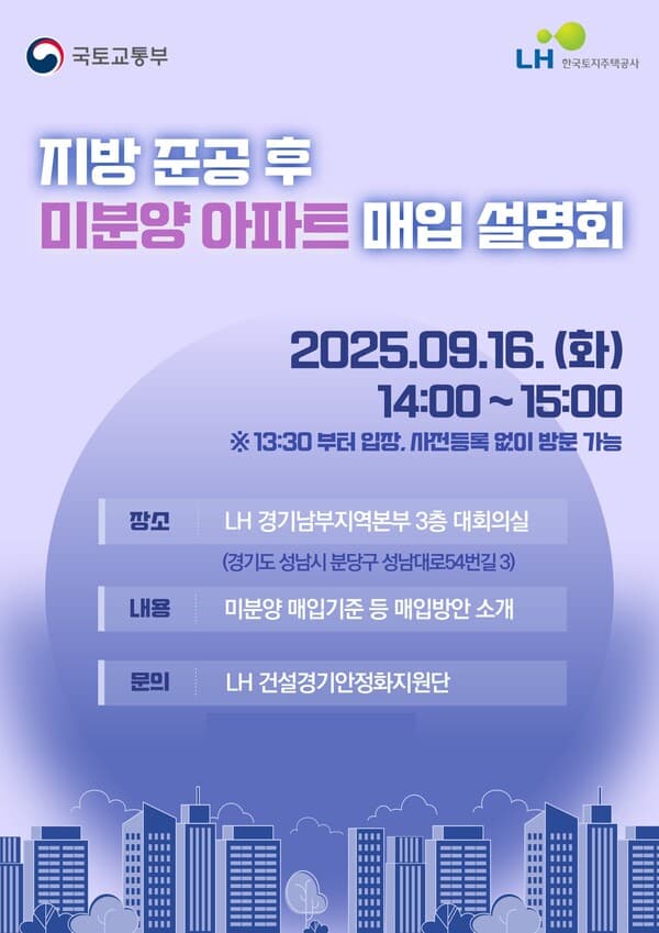 LH, 9월 16일 지방 미분양 아파트 매입 설명회 연다