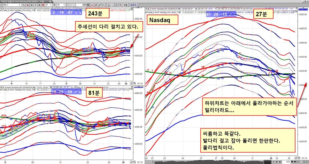 인페이즈에너지 업종 분석 — 2026 투자 포인트
