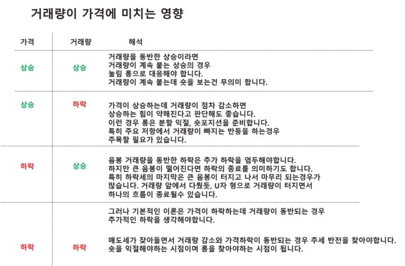 씨아이에스 급상승 분석 | Heat 100 신호 포착, 주가 변동성과 시장 반응 읽기 (2026)
