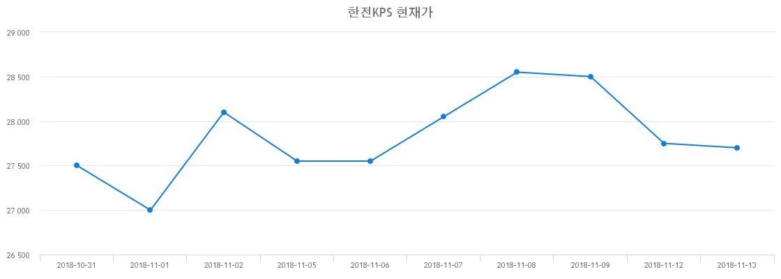 한전의 베트남 원전·전력시장 진출 | 동남아 에너지 외교 전략 분석 (2026)