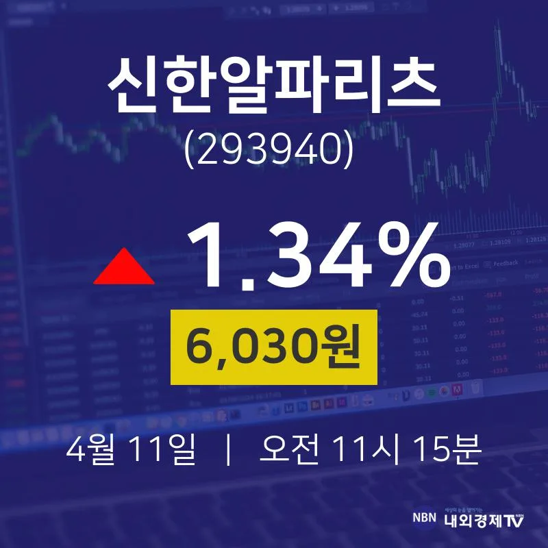신한알파리츠 배당 기준일 확정 | REIT 현금·현물배당 전략 분석 (2026)