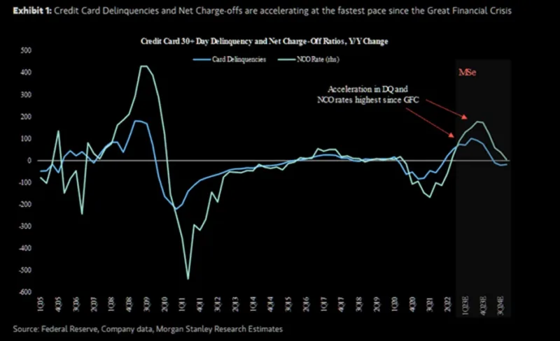 러시아 기준금리 14.5%로 인하 | 8연속 인하의 의미와 글로벌 영향 분석 — 추가적인 상승을 조금 더 이어나갈 것으로보인다