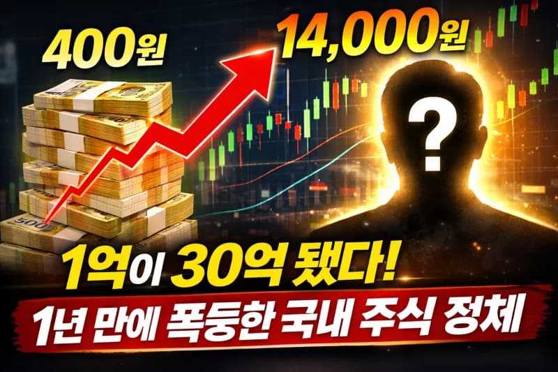 대만 증시 4만대 돌파 | 아시아 반등장 속 강세 분석 (2026)