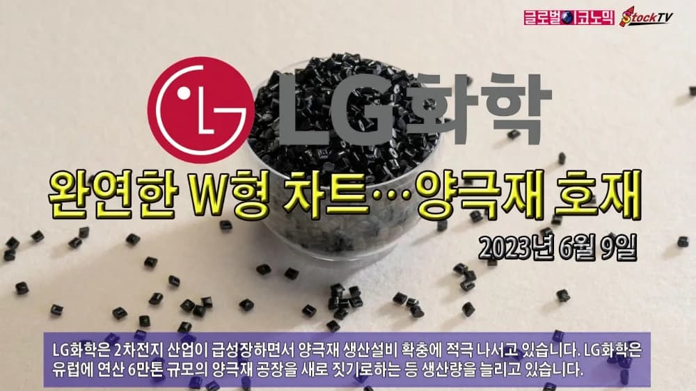 LG화학우 (051915) 목표주가 분석 — 증권사 컨센서스 & 적정 가치 평가 2026