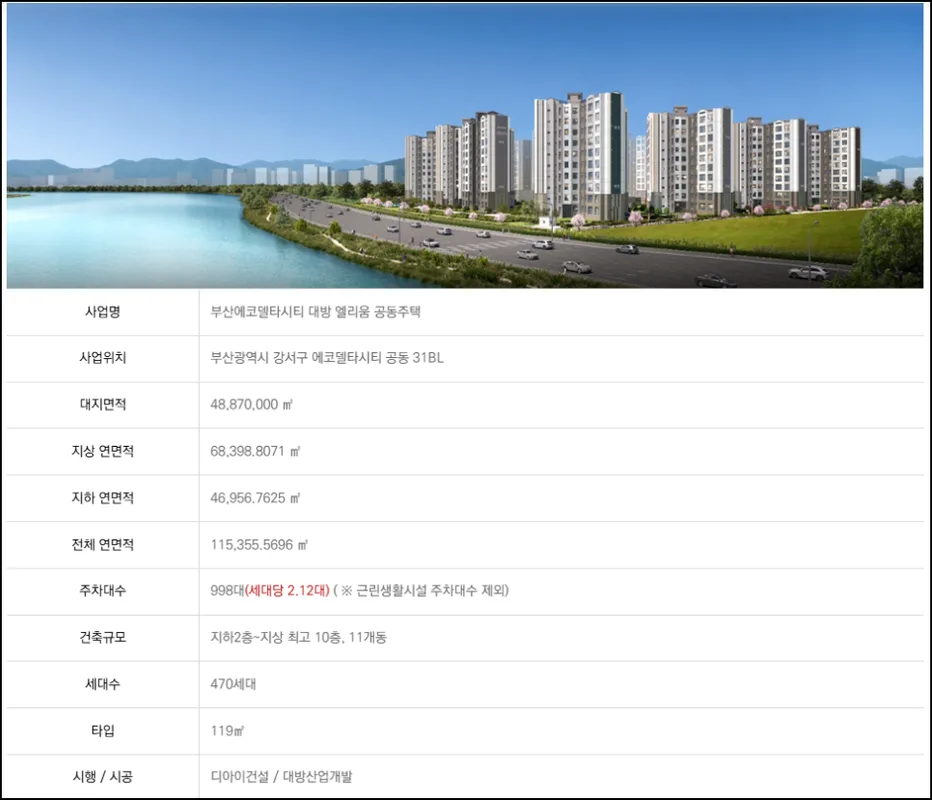 부산 연제구 미분양 아파트 현황 — 단지별 잔여세대·분양가 총정리 (2026)