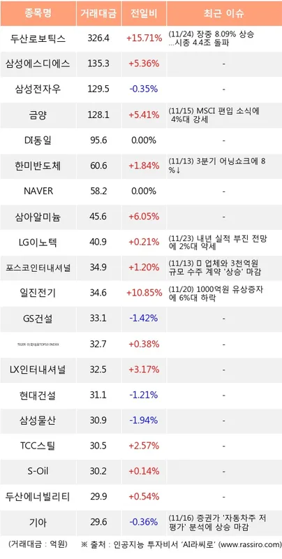 두산에너빌리티 (034020) 주가 분석 — 시세·전망·투자 포인트 총정리 (2026)