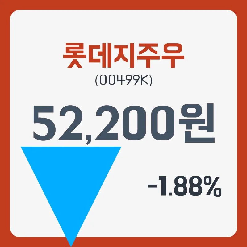 롯데지주 (004990) 주가 분석 — 시세·전망·투자 포인트 총정리 (2026)
