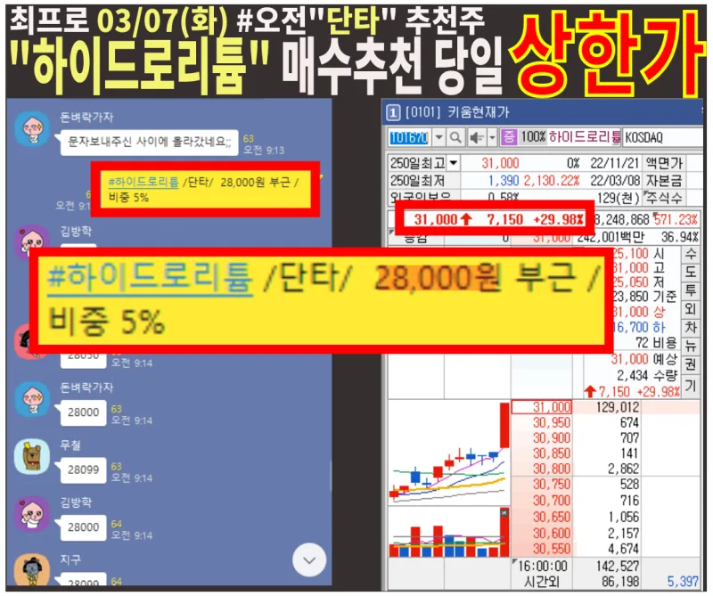항공 섹터 종목 분석 — 시세·시총·등락률·투자 전략 총정리 (2026)