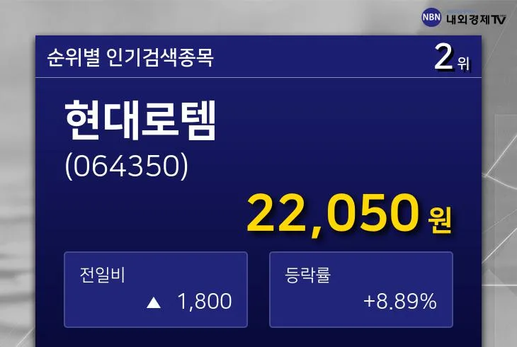 현대로템 2026 투자 전략, 철도·방산 호황이 답일까?