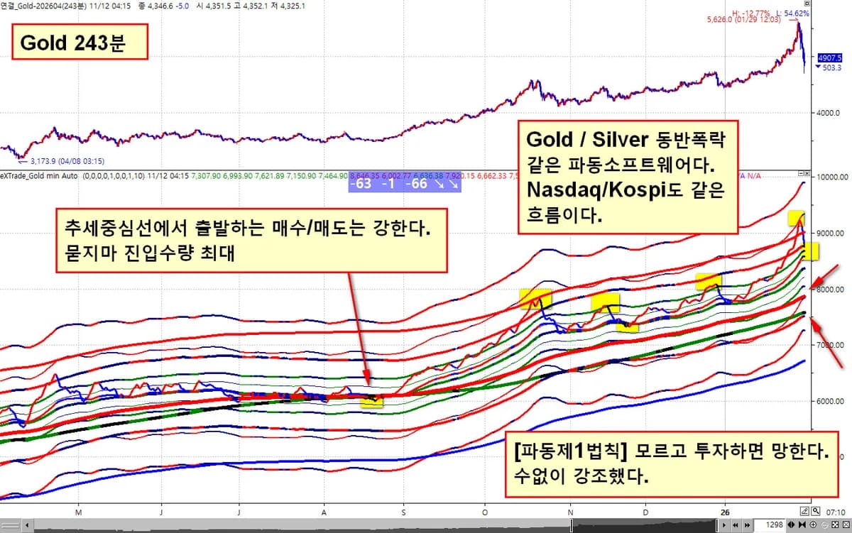 페이팔 (PYPL) 주가 분석 — 시세·전망·투자 포인트 총정리 (2026)