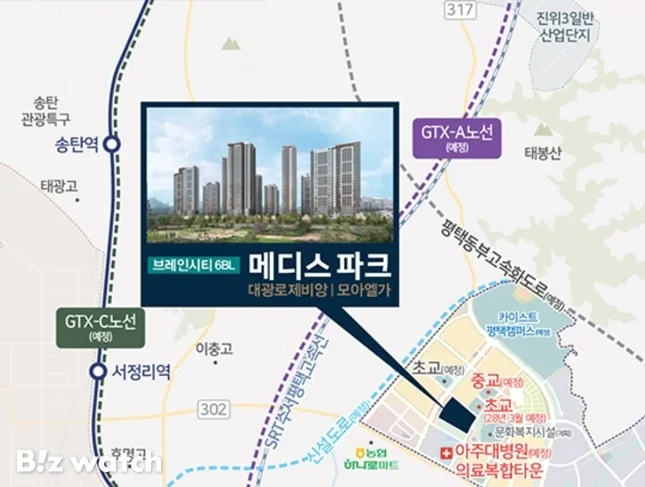 브레인시티 메디스파크 로제비앙 모아엘가 청약 분석 | 경기 1215세대 분양가상한제 적용