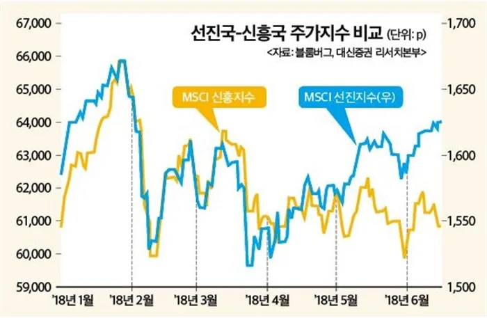 (재테크)환율급등은 위험신호…달러자산배분 필요