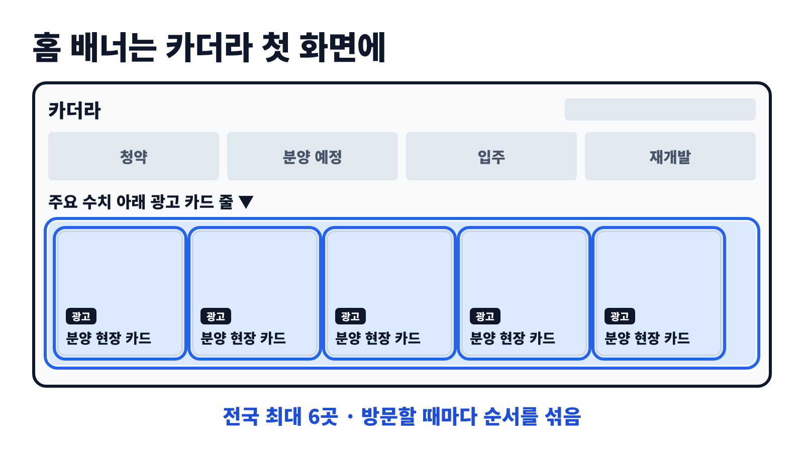 분양광고 홈 배너 위치 — 카더라 첫 화면 주요 수치 아래 광고 카드 줄