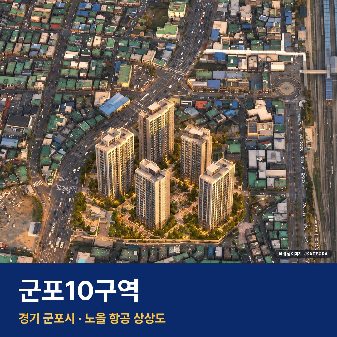 군포10구역 재개발 군포10구역 단지 전경 AI 상상도 — 군포시 당동 978세대 — AI 생성 상상도 · 실제와 다를 수 있음