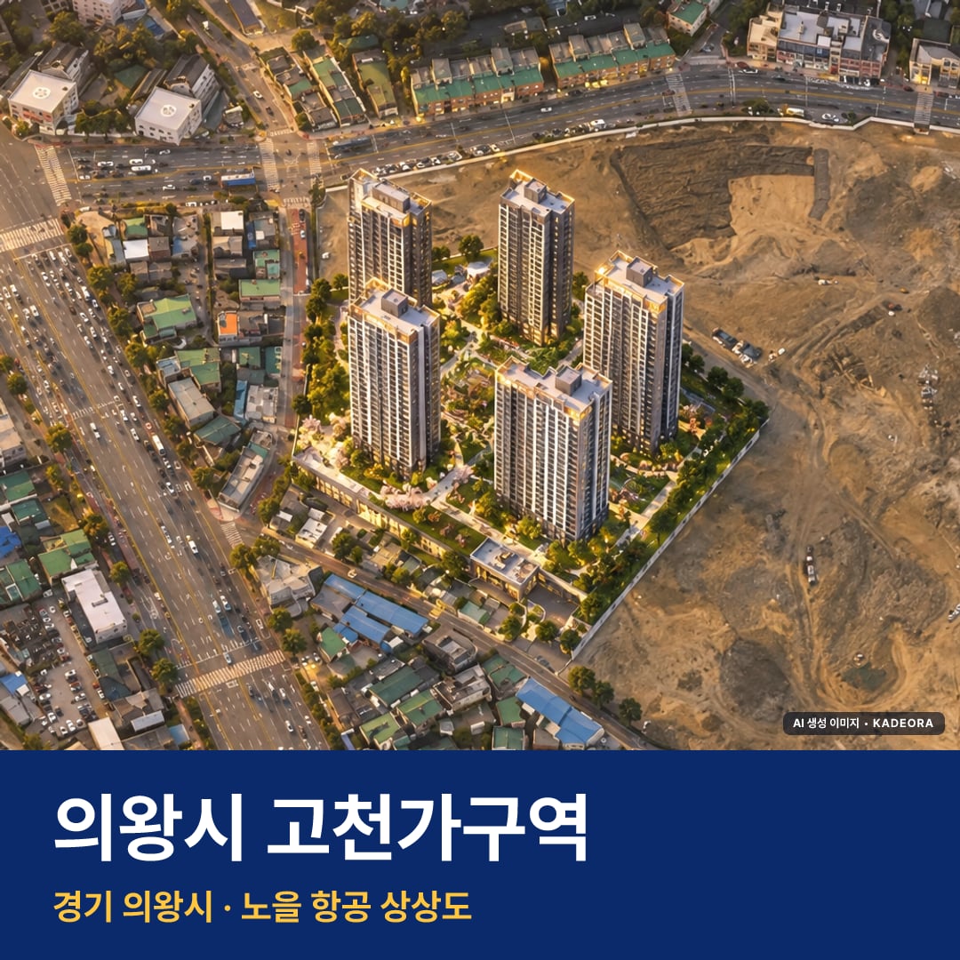 의왕시 고천가구역 재개발 의왕시 고천가구역 단지 전경 AI 상상도 — 의왕시 고천동 929세대 — AI 생성 상상도 · 실제와 다를 수 있음