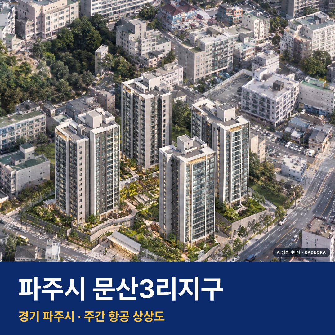 상상도 · AI 생성 이미지로 실제와 다를 수 있음 파주시 문산3리지구 재개발 파주시 문산3리지구 단지 전경 AI 상상도 — 파주시 문산읍 903세대
