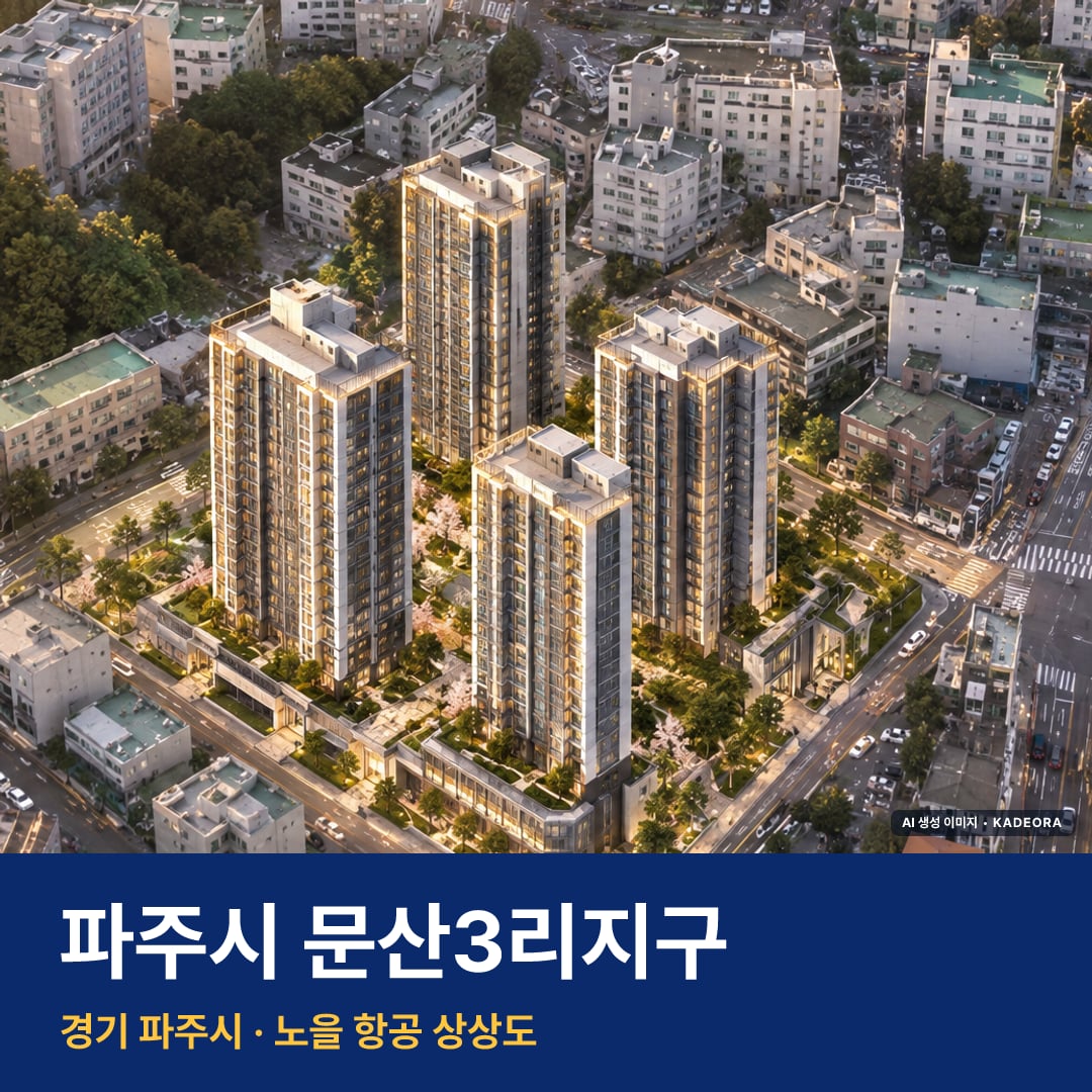 파주시 문산3리지구 재개발 파주시 문산3리지구 단지 전경 AI 상상도 — 파주시 문산읍 903세대 — AI 생성 상상도 · 실제와 다를 수 있음
