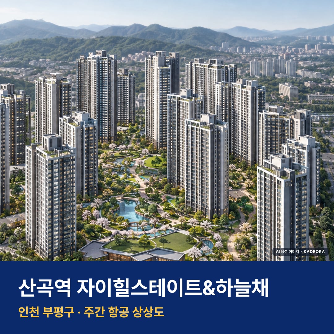 상상도 · AI 생성 이미지로 실제와 다를 수 있음 산곡역 자이힐스테이트&하늘채 단지 전경 AI 상상도 — 부평구 산곡동 2,706세대