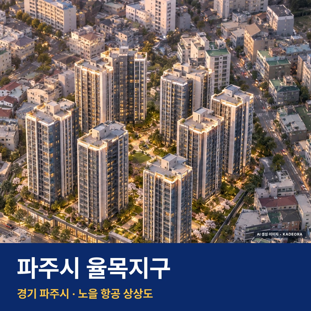 파주시 율목지구 분양가 단지 모습 · AI 생성 상상도 · 실제와 다를 수 있음