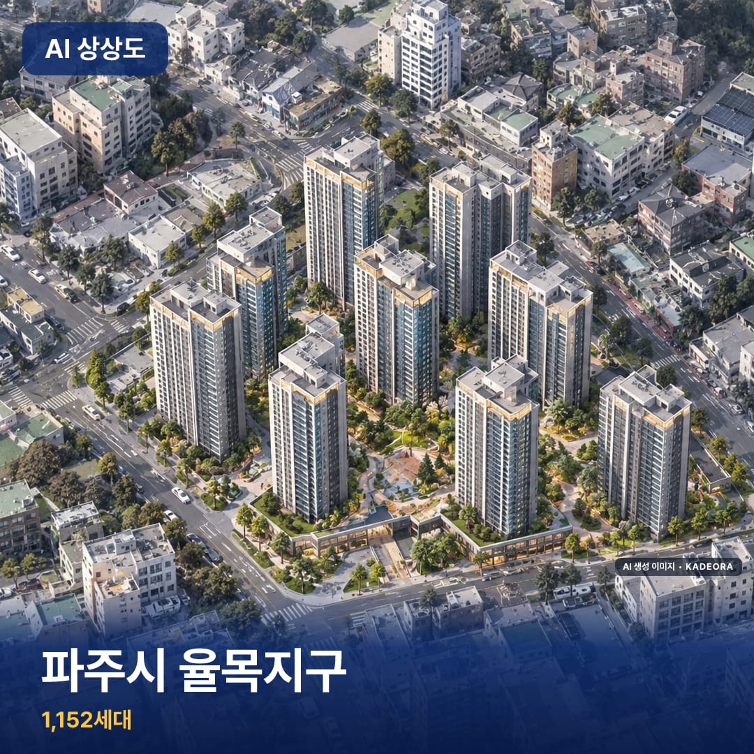 파주시 율목지구 단지 썸네일 — AI 생성 이미지