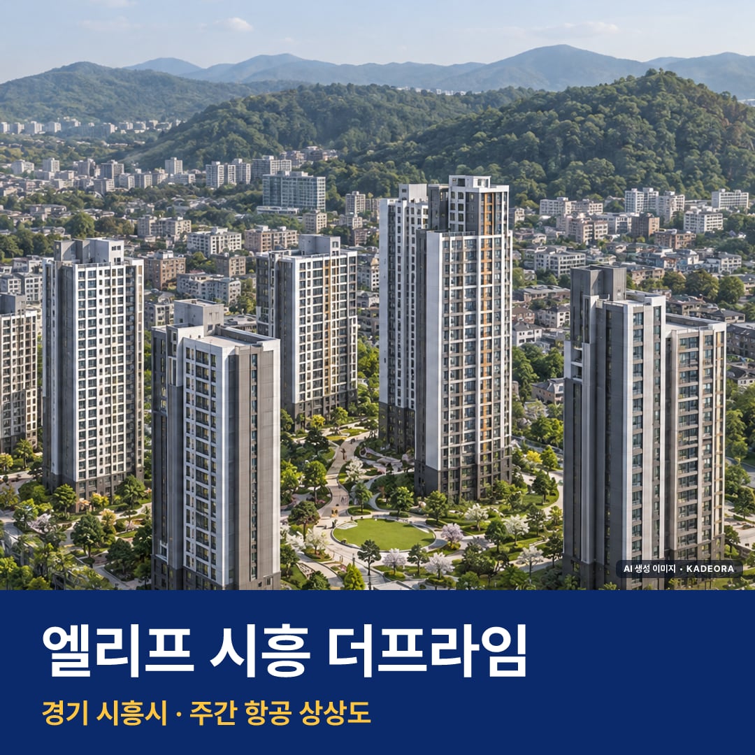 상상도 · AI 생성 이미지로 실제와 다를 수 있음 엘리프 시흥 더프라임 단지 전경 AI 상상도 — 시흥시 338세대