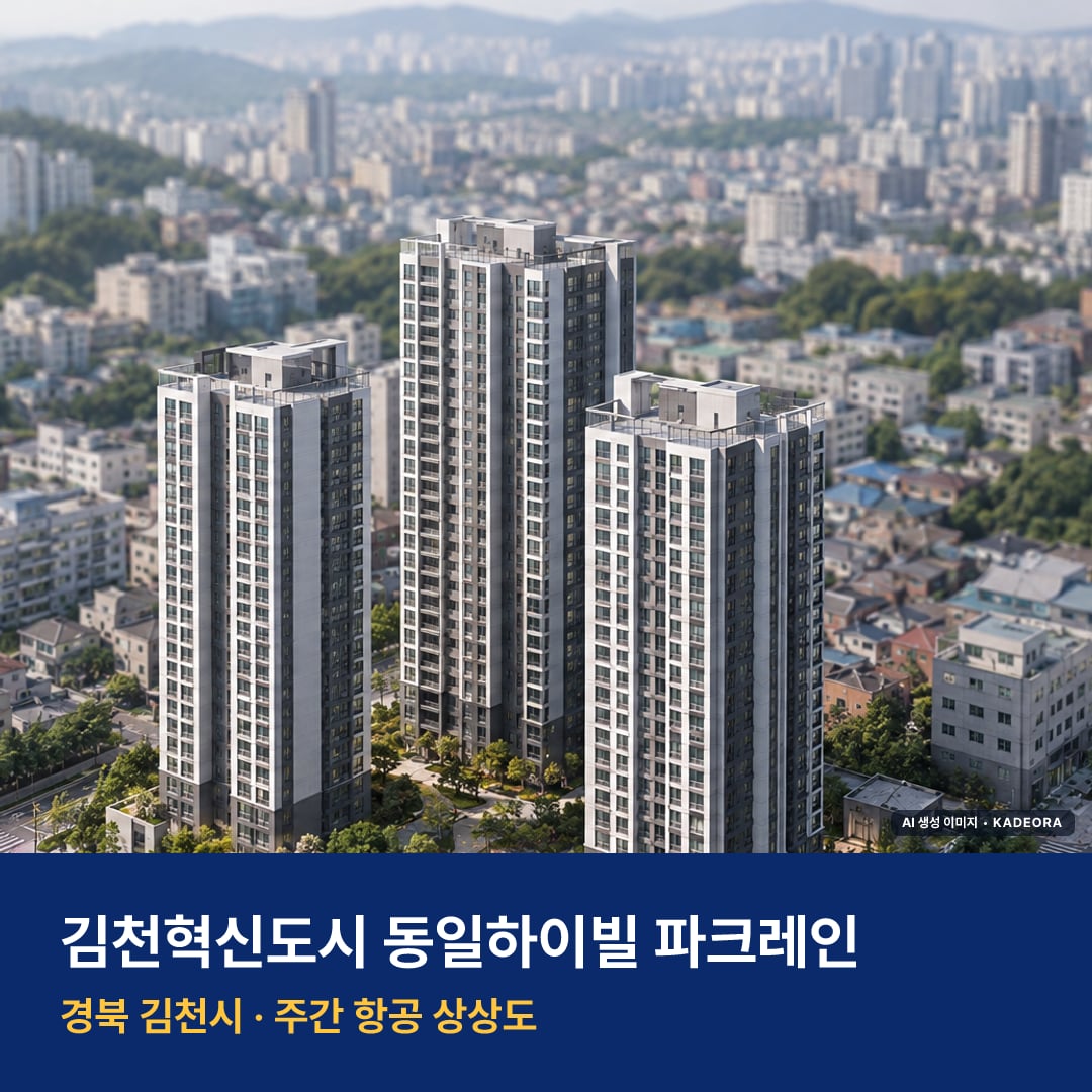 상상도 · AI 생성 이미지로 실제와 다를 수 있음 김천혁신도시 동일하이빌 파크레인 분양가 김천혁신도시 동일하이빌 파크레인 단지 전경 AI 상상도 — 김천시 율곡동 349세대