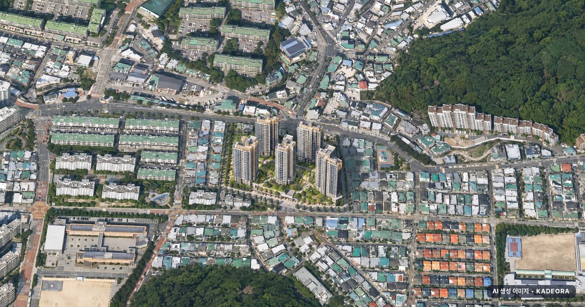 만덕2 재개발 만덕2 재개발 단지 전경 AI 상상도 — 북구 만덕동 786세대