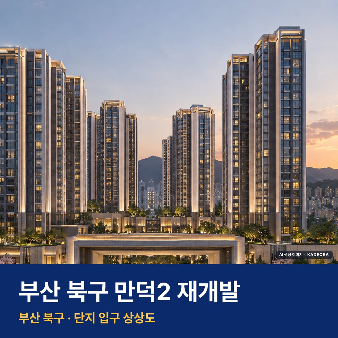 만덕2 재개발 만덕2 재개발 단지 전경 AI 상상도 — 북구 만덕동 786세대 — AI 생성 상상도 · 실제와 다를 수 있음