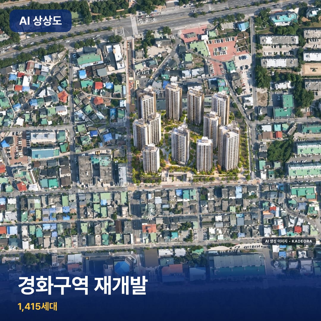 경화구역 재개발 AI 상상도