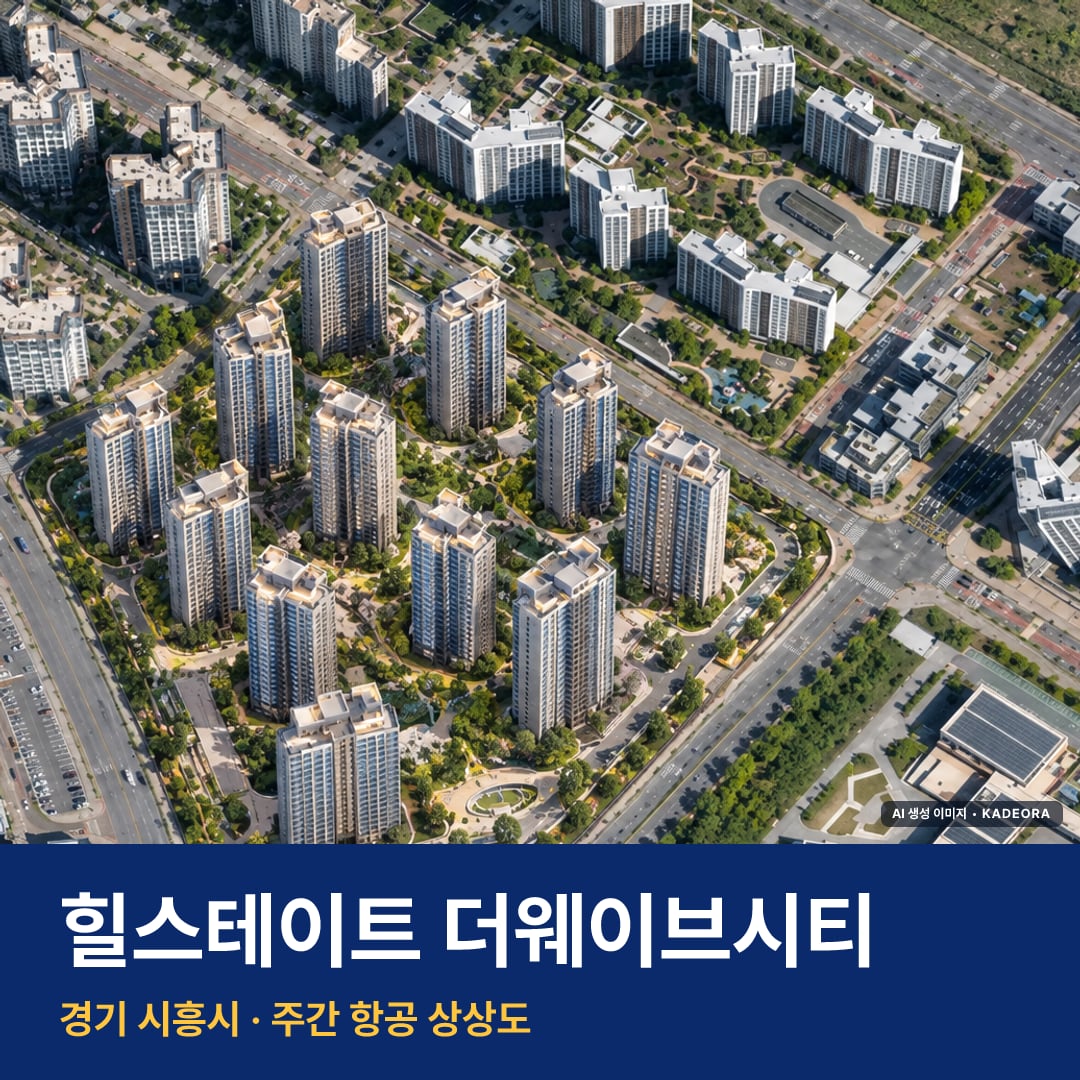 상상도 · AI 생성 이미지로 실제와 다를 수 있음 힐스테이트 더웨이브시티 청약 단지 전경 · AI 생성 상상도 · 실제와 다를 수 있음