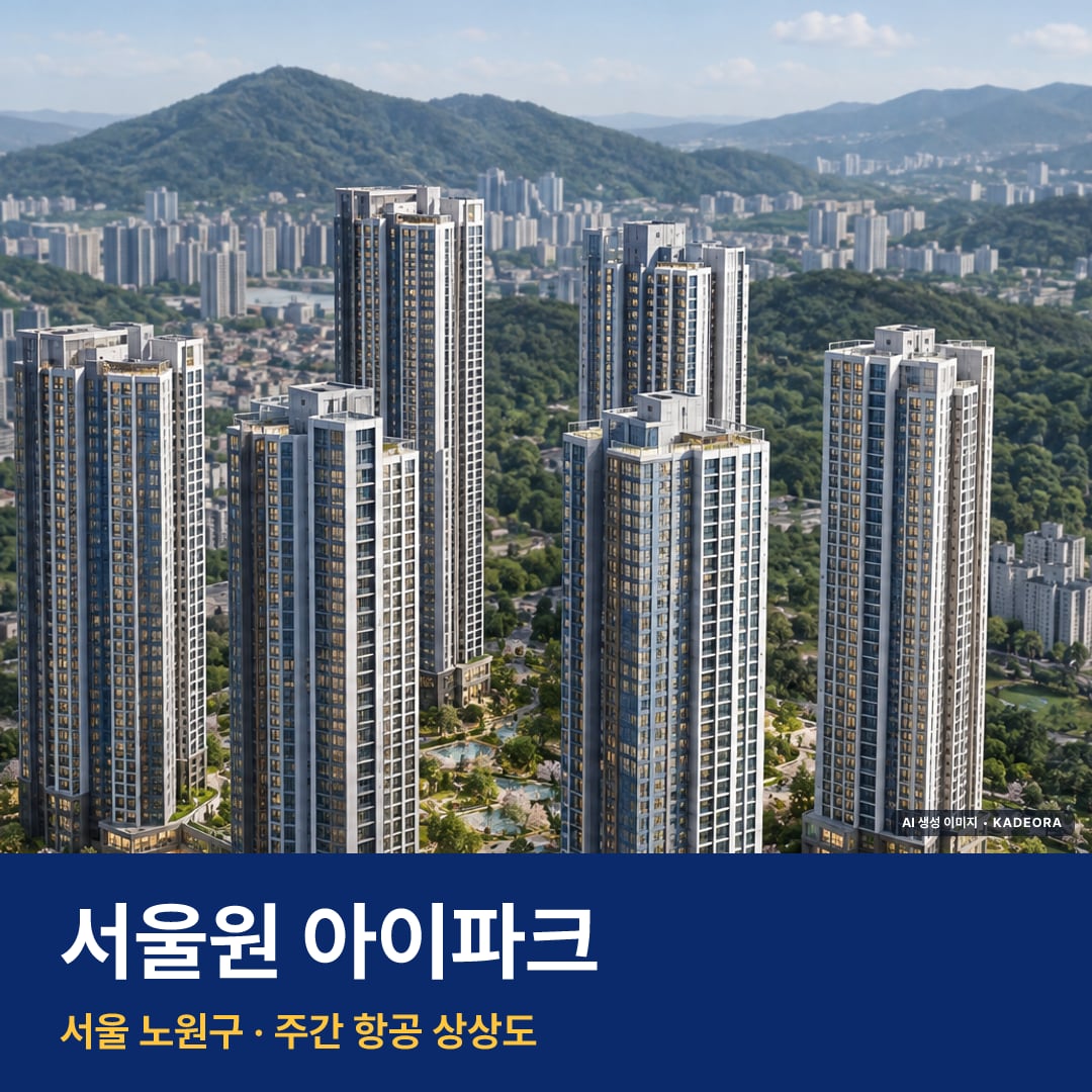 상상도 · AI 생성 이미지로 실제와 다를 수 있음 서울원 아이파크 단지 전경 AI 상상도 — 노원구 월계동 1,856세대