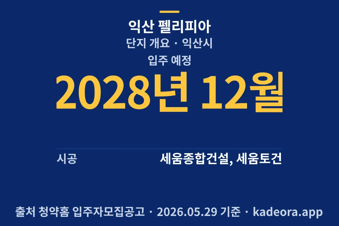 익산 펠리피아 단지 개요 — 익산시 아파트 분양