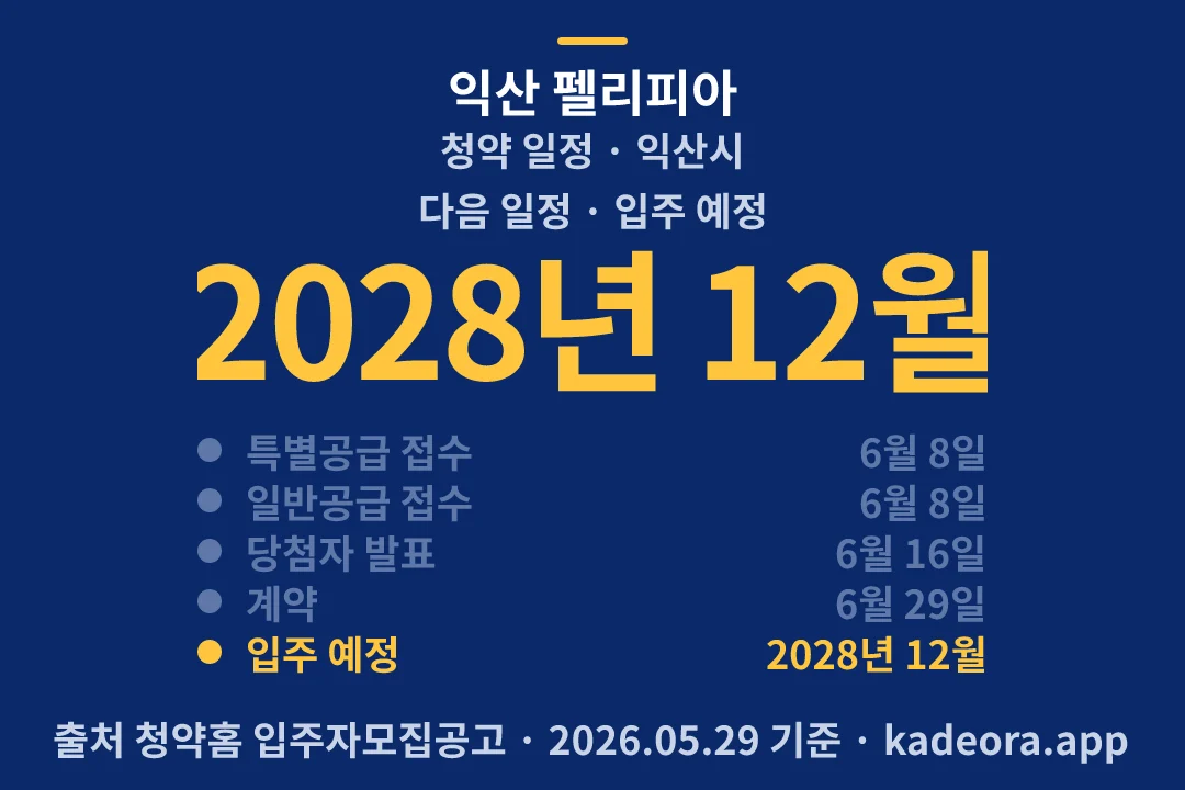 익산 펠리피아 청약 일정 — 익산시 아파트 분양