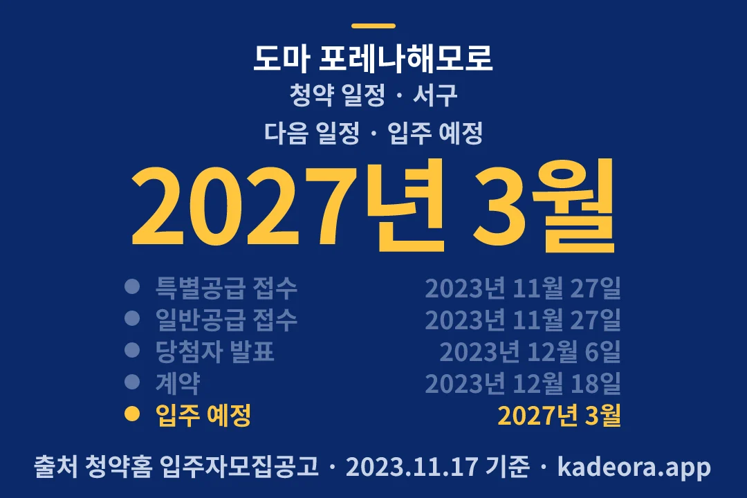 도마 포레나해모로 청약 일정 — 서구 아파트 분양