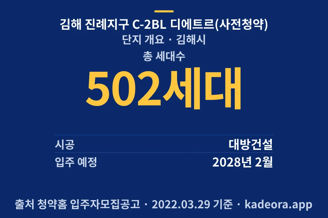 김해 진례지구 C-2BL 디에트르(사전청약) 단지 개요 — 김해시 아파트 분양
